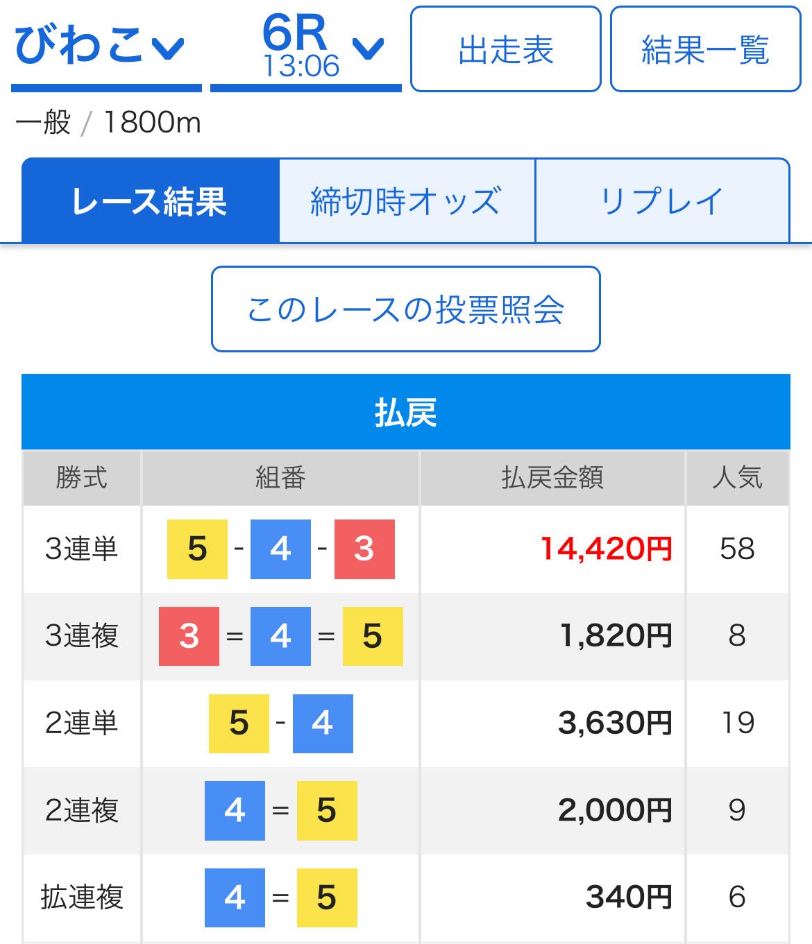 ピサロ　りんご採り　図録・レゾネより　状態良好　新品額付 長野県飯綱発・日本で初めてのりんごレザーを使った財布を12月22