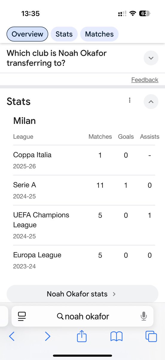 MickeyPentland's tweet photo. @phenixcity41137 @LeedsUnited_MAD @FabrizioRomano ? Stats don’t show that https://t.co/ZesuAzmOez