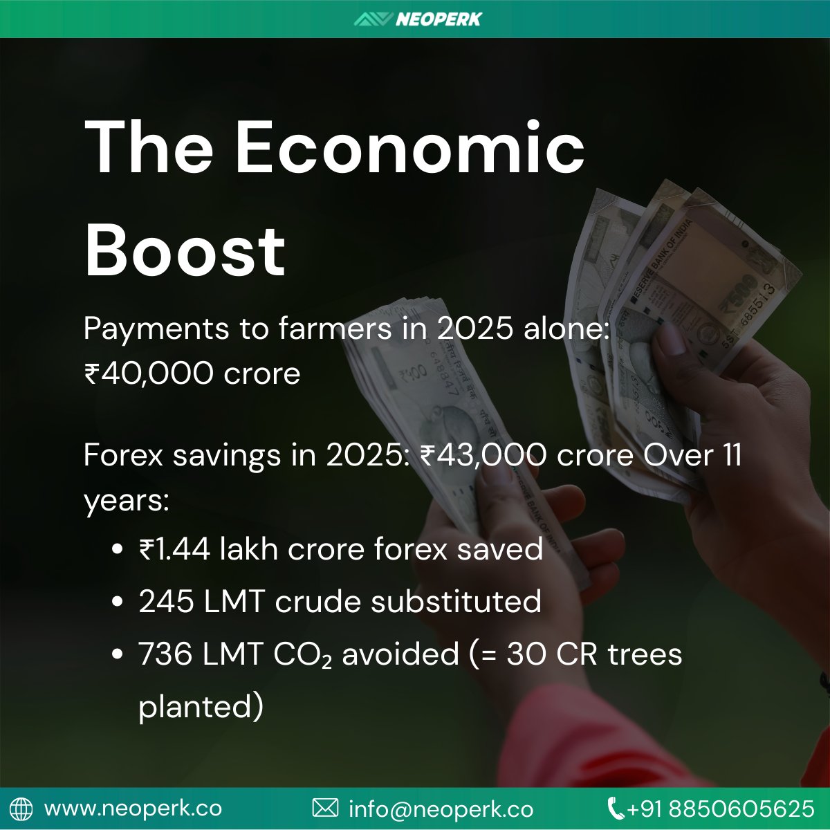 Neoperk Technologies Private Limited tweet media