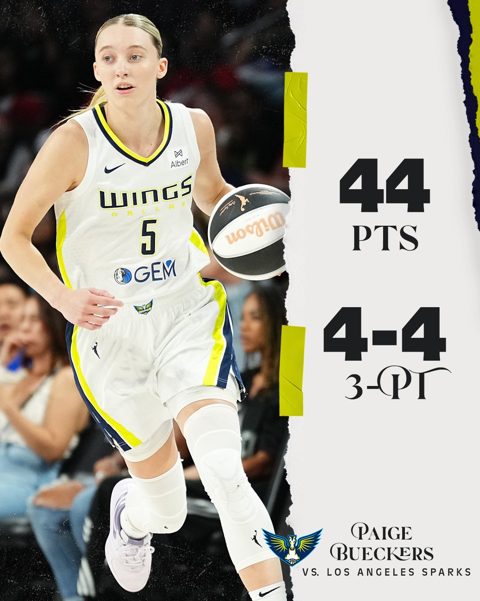 espnW's tweet photo. A HISTORIC NIGHT FOR PAIGE BUECKERS AS SHE SETS A NEW CAREER-HIGH WITH 44 PTS 🔥 https://t.co/zbsgxlAcEV