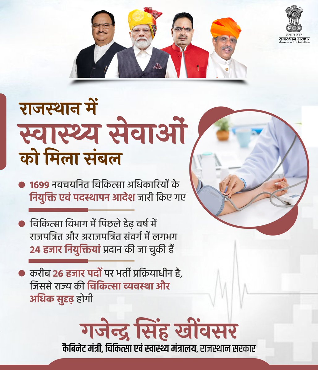 स्वस्थ एवं सशक्त राजस्थान की ओर मजबूत कदम!!

माननीय प्रधानमंत्री श्री नरेंद्र मोदी जी एवं माननीय केंद्रीय स्वास्थ्य मंत्री श्री जेपी नड्डा जी की प्रेरणा तथा माननीय मुख्यमंत्री श्री भजनलाल शर्मा जी के कुशल मार्गदर्शन में राजस्थान में स्वास्थ्य सेवाओं को नया रूप दिया गया है।

-