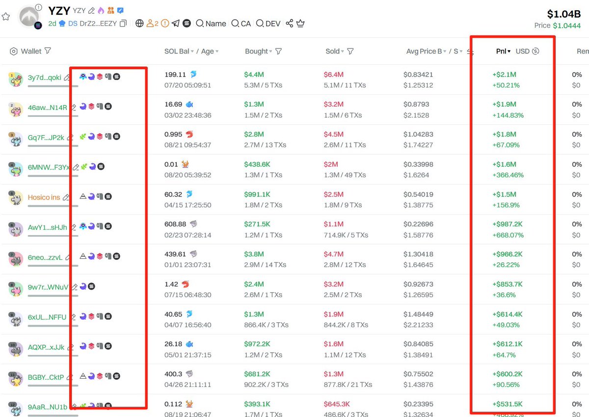 <a href="/kanyewest/">ye</a> DrZ26cKJDksVRWib3DVVsjo9eeXccc7hKhDJviiYEEZY

Ye <a href="/kanyewest/">ye</a> just rugged.

All the whales who made $1M、$2M already dipped.