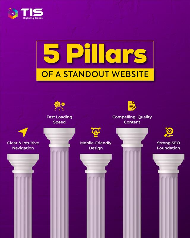 TIS_Digital's tweet photo. 🏛️ Every strong website stands on solid pillars. At TIS, we make sure your business website is built to attract, engage &amp; convert.

👉Ready for a standout website that drives results? Let’s create yours today.

info@tisindia.com | https://t.co/91B9ka3FZl https://t.co/HO7o662PHe