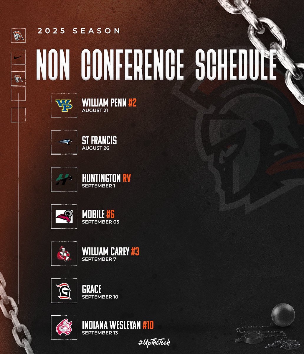 ⛓️ Best Non Confernece Schedule in the NAIA ⛓️

Bring on tomorrow versus William Penn 👏🏼

| #UpTheTech | 🟠⚫️