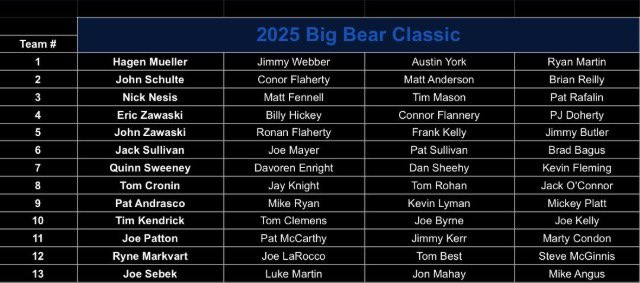 CrossEyeClassic's tweet photo. Teams are set! https://t.co/CiACKevxXR