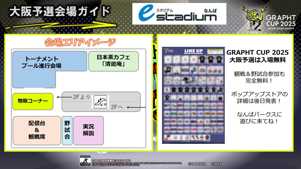 ＼＼#GRAPHTCUP2025 大阪予選 Date 8.30 Sat／／
来週8/30（土）大阪・なんば 開催される大阪予選は、入場無料！もちろん観戦＆野試合無料🤩
ポップアップストアもオープン予定、ぜひお立ち寄りください
※製品ラインナップは後日発表します
#スト6 #ストリートファイター6 #GRAPHT