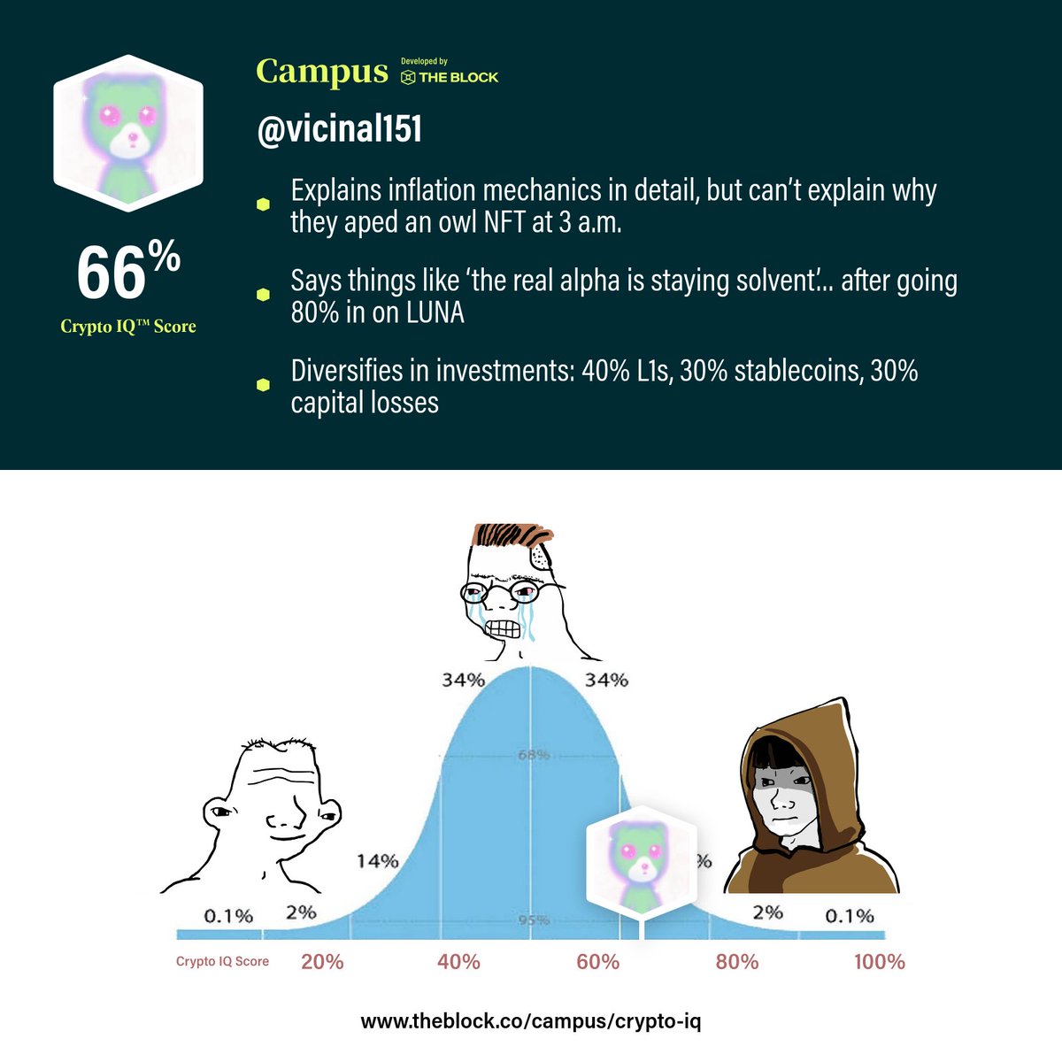 calvin 🐡 tweet media