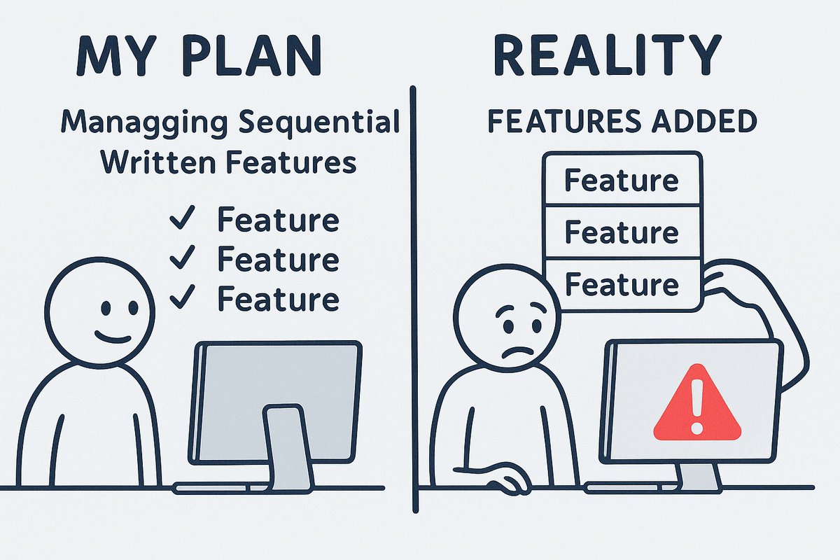 When I started building my CRM (ARIS), I made the same mistake most founders do:

👉 I wanted everything at once.
A feature here, a dashboard there, AI this, automation that…

The problem?
When you try to implement too many things without testing step by step, the build breaks.