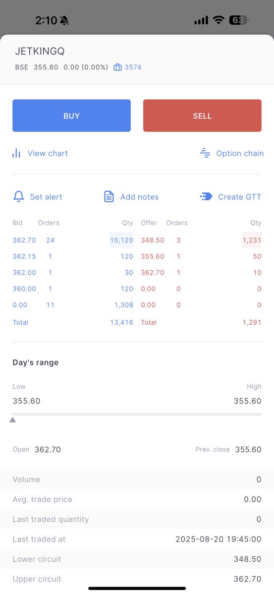 Sarthak_248's tweet image. New day same story #Jetking will continue to make money on daily basis. Its like having a job in which you can choose how much you want to make daily (2% of your investment). With no tax and money reinvested to make more.

For ppl dont understand if its safe? here is a thread. 🧵