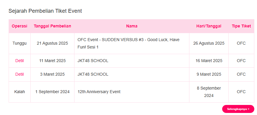 YaffAndromeda's tweet photo. 21 Agustus 2025 Selamat Siang Teruntuk JOT
@officialJKT48
Izinkan saya Untuk Mengikuti Keseruan Event Ofc Kali Ini Sungguh Sangat Ingin Hadir Sekian dan Terimakasih #kodeVerif https://t.co/UEnRU0hk4x