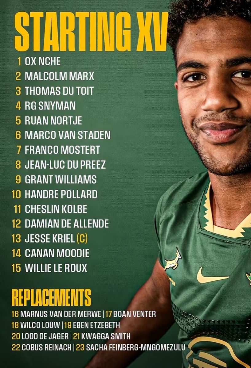 I’ve thought about this and on form, none of them would make the Wallabies side.