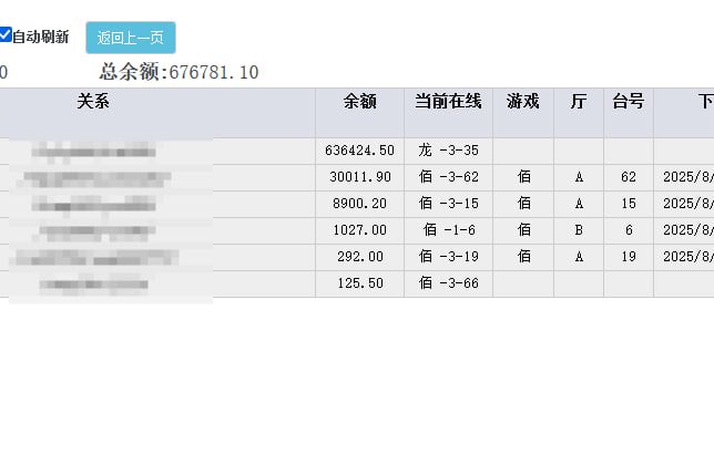 ✅全真人实景-24小时真人美女荷官在线发牌

✅透明牌靴，铅笔发牌，先发牌后下注

✅公平 —公正 —又公开

✅稳定正规信誉平台-让你赢的开心 玩的放心