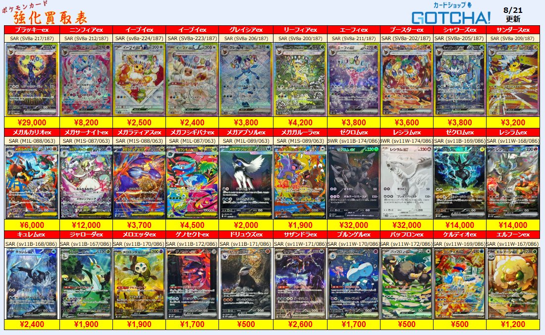 ポケモンガオーレ　ゼンリョクバトル　WHF 上位入賞　非売品 KAGURAオリパ on X: 