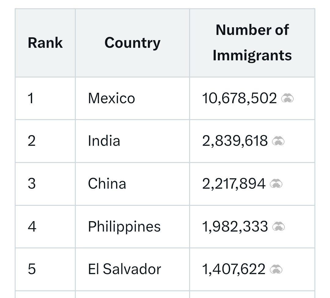 Unsurprisingly, quite a lot of Americans came into the comments defending Trump's decision to start another war, claiming that the whole country is one huge drug cartel and Maduro is the drug cartel boss, as well as the notion that he purposely sends immigrant gangs into the US.
