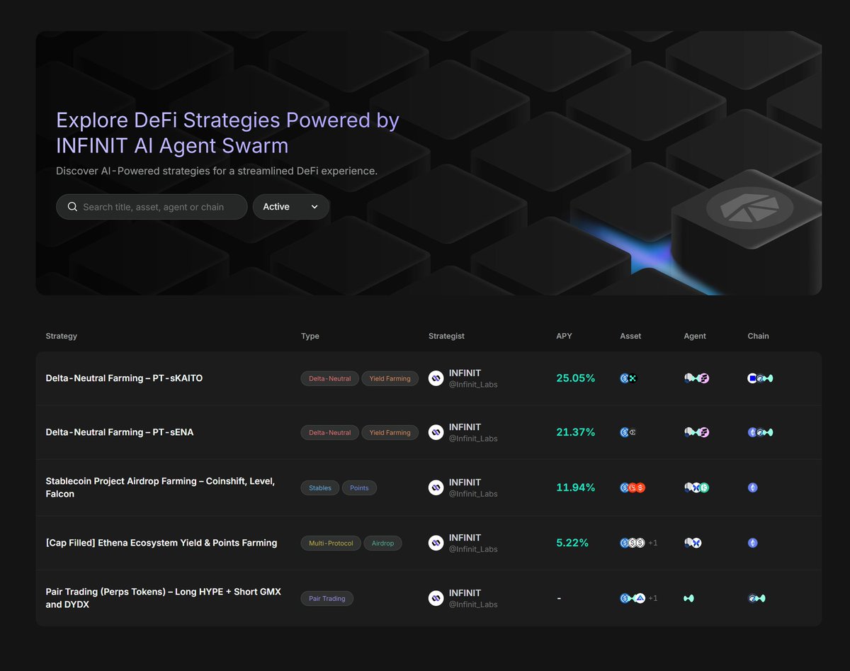 Infinit Labs DeFi agent dashboard