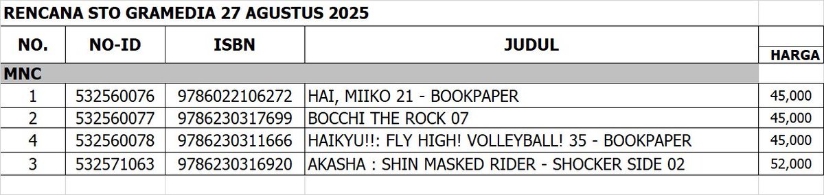 What's on m&c! tweet media