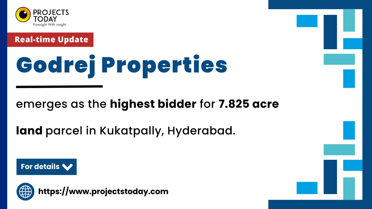 Projects Today (@projects_today) on Twitter photo Godrej Properties emerged as the highest #bidder for a 7.825‑acre #land parcel in Kukatpally, #Hyderabad, winning the e‑auction with a ₹547.75 crore #bid.
For more details:
Email us at: mallika@projectstoday.com
Contact us on +91 7304553123
<a href="/GodrejProp/">Godrej Properties Limited</a>
#GodrejProperties Godrej Properties emerged as the highest #bidder for a 7.825‑acre #land parcel in Kukatpally, #Hyderabad, winning the e‑auction with a ₹547.75 crore #bid.
For more details:
Email us at: mallika@projectstoday.com
Contact us on +91 7304553123
<a href="/GodrejProp/">Godrej Properties Limited</a>
#GodrejProperties