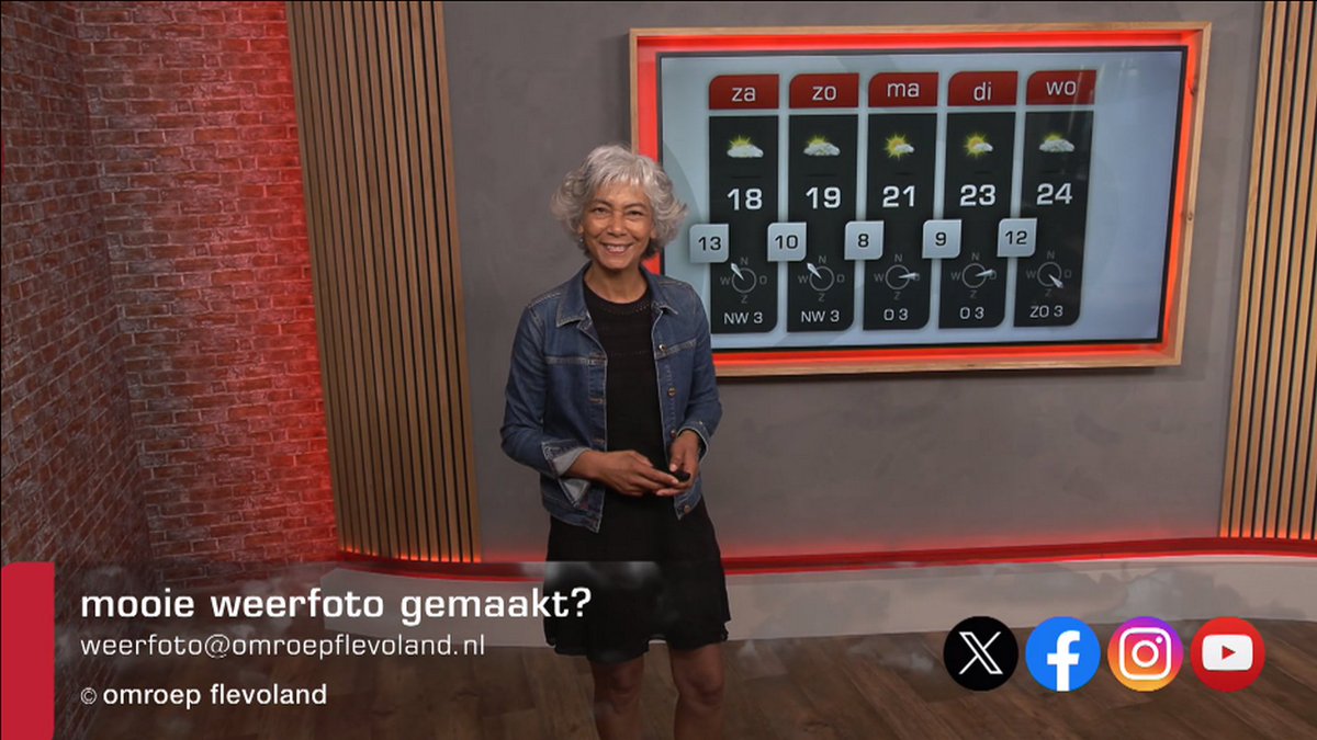 Flevoland Weer tweet media