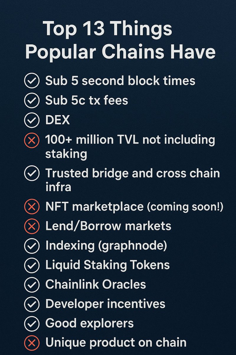 #Zilliqa $Zil

What makes a popular blockchain

You can see what's present on <a href="/zilliqa/">Zilliqa</a> and what needs to be worked on

By <a href="/GusSnail/">Darthgus</a>