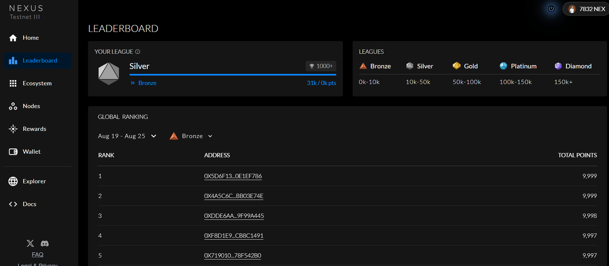 lhrvnt's tweet photo. @NexusLabs Node ID: 34155173
Nexus wallet address : 0xB88811Ca2391386BD7C6107346F8cd12cefD5dC3 https://t.co/GVKmC26uYn