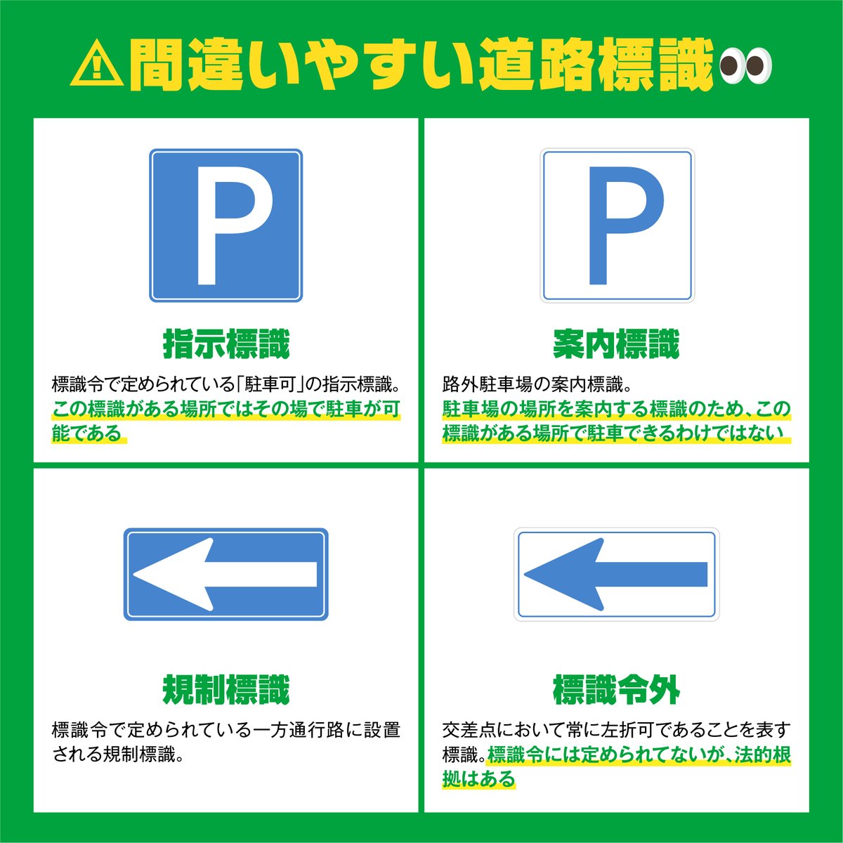 道路標識 スーパーダイヤ ブルー 12シート 道路標識 道路404 身障者