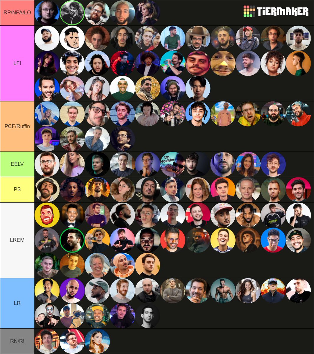 LE CLASSEMENT DES STREAMERS PAR AFFILIATION POLITIQUE SELON MOI ET <a href="/doflaFR/">dofla</a> 

AVIS ???
