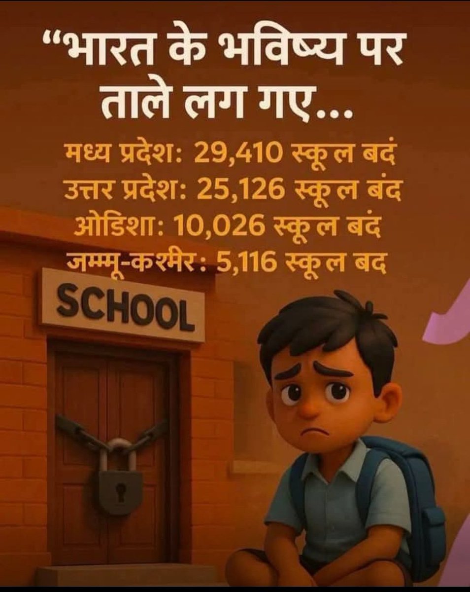 RavidasShyamlal's tweet photo. पहले मध्यप्रदेश की BJP सरकार श्रमिकों के बच्चों के लिए बने ग्रामीण क्षेत्रों के स्कूलो को मर्ज करना बंद करें ।
जिन स्कूलों में शिक्षकों की कमी है वहां शिक्षकों की भर्ती करें!
उसके बाद बेहतर शिक्षा की बात करें!
@JansamparkMP 
@schooledump 
@udaypratapmp 
@UmangSinghar 
@IBC24News