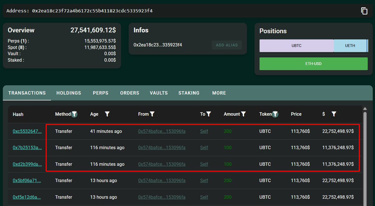 🔴ROVER: "Investitore Vende 400 BTC e Acquista ETH: Speculazioni su Informazioni Privilegiate"
