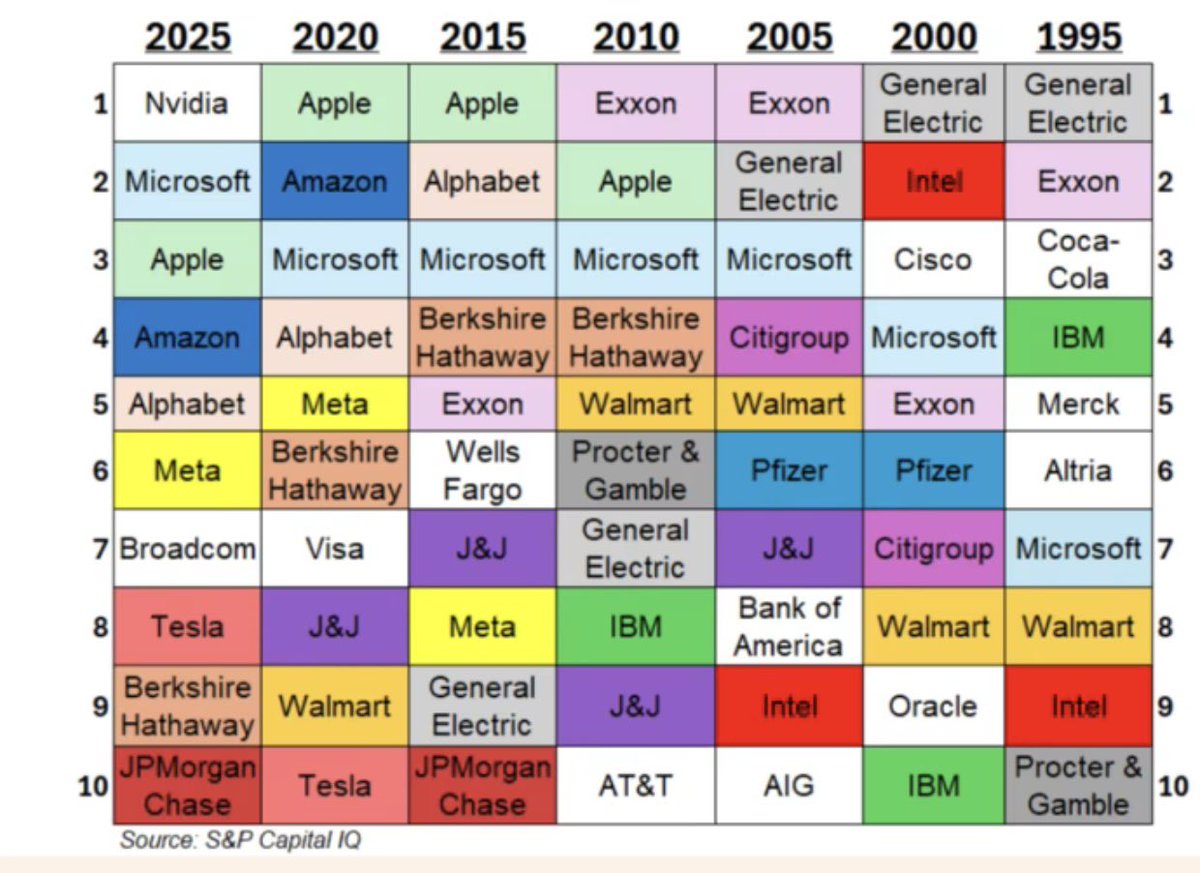 Pål Ringholm tweet media