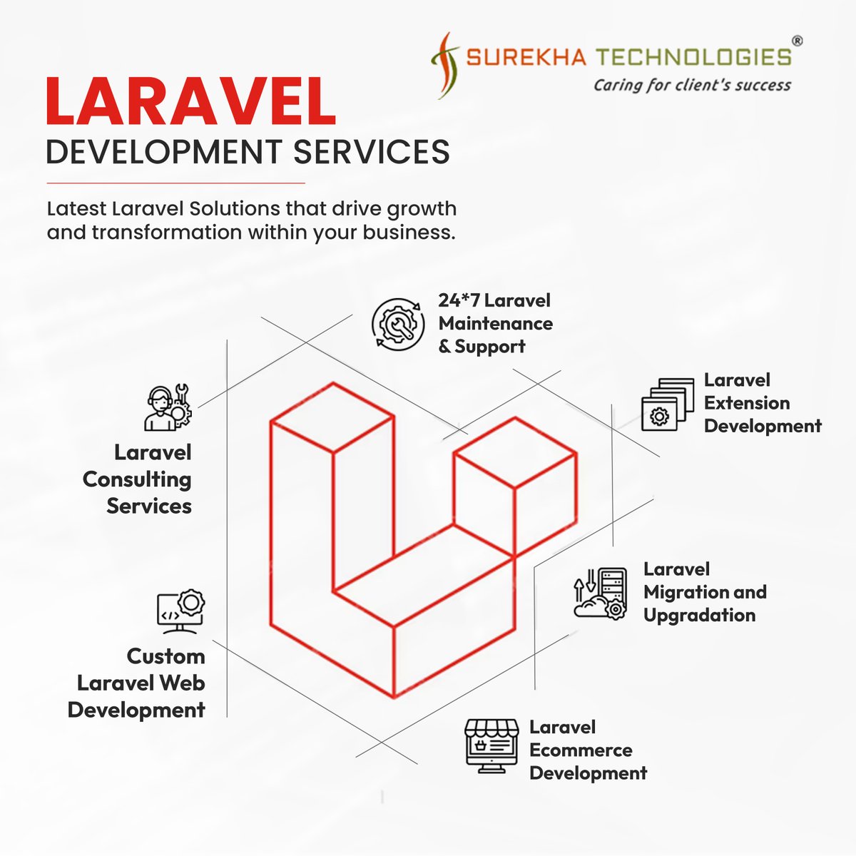 surekhatech's tweet image. Web App Development with #Laravel

At Surekha Technologies, we help businesses transform ideas into powerful digital solutions using Laravel.

Let’s work together to turn your vision into a scalable web app.

surekhatech.com/hire-laravel-d…

#LaravelConsulting #LaravelWebApp #SurekhaTech