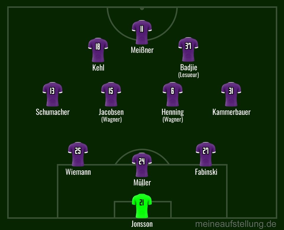 Exitus | Lila-Weiße-LichtSZN tweet media