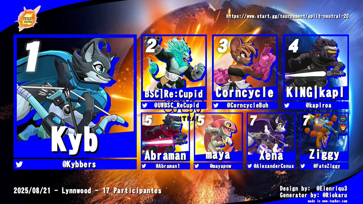 Seatac Rivals tweet media