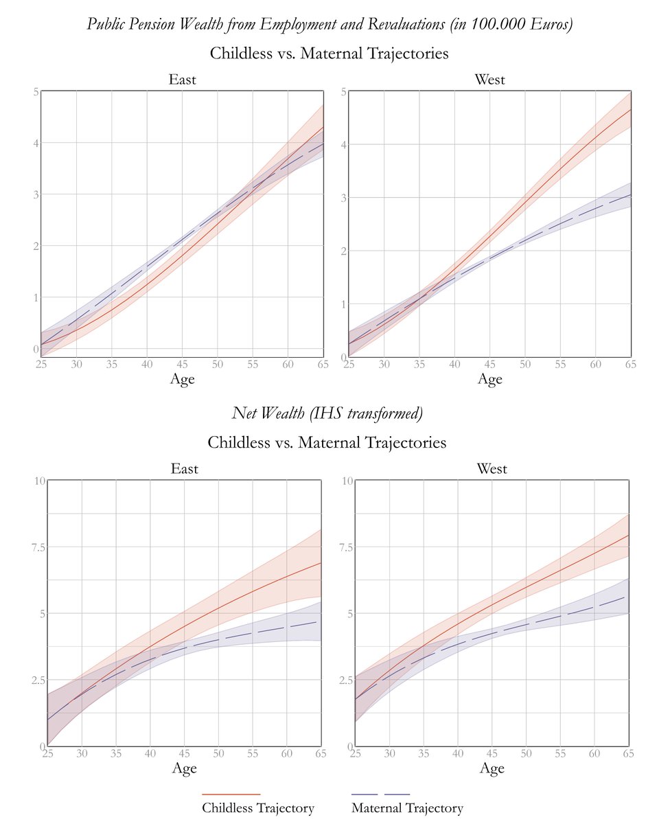 JEconStat tweet media