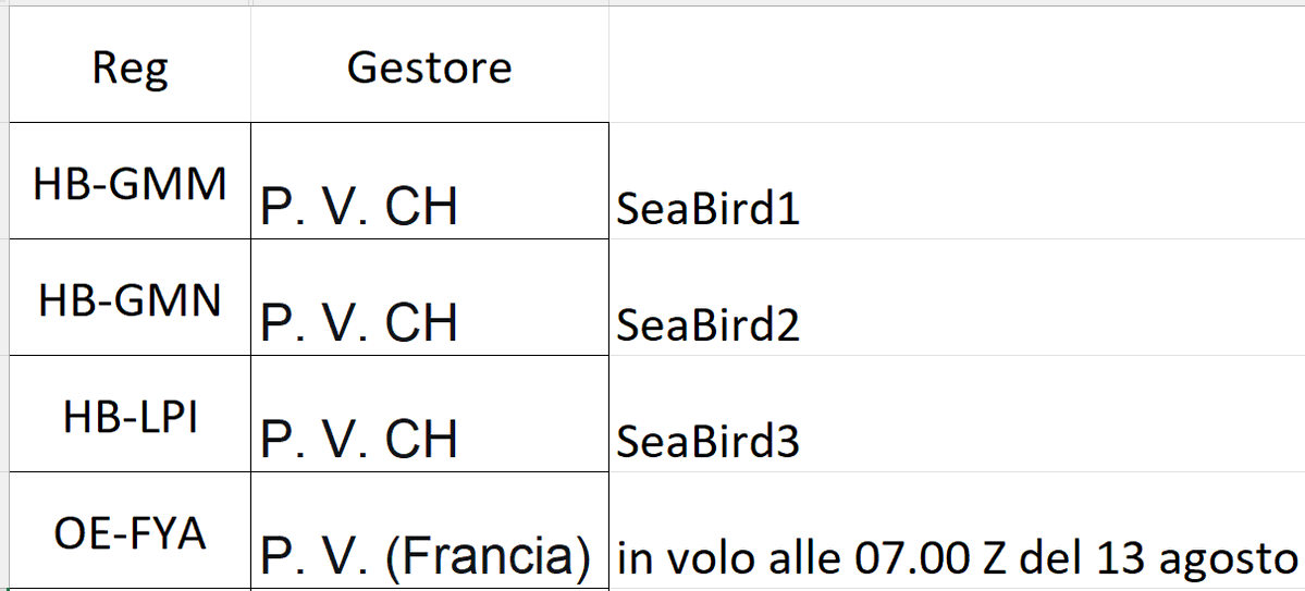 TrafficoNaviOnc's tweet photo. @MaryLawlorhrds @seawatch_intl @ItalyUN_Geneva In addition to #Seabird1, NGOs have three aircraft available. #Seabird2 is flying around Switzerland, but where are the other two aircraft?
Speaking of #OEFYA of P.V. France, why was it in the area of the shipwreck at 07:04 UTC? Sou
https://t.co/4YHHT4P8Dx https://t.co/Gi8FosRmHt https://t.co/eToq8gGSah