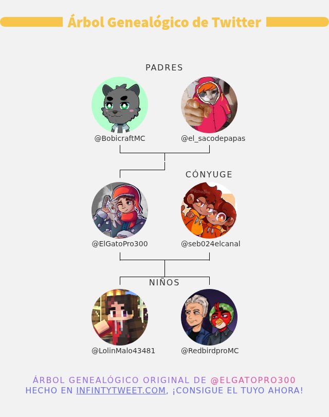 Esta chistoso esto......