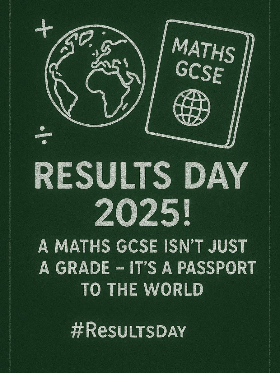 St Cyres Maths tweet media