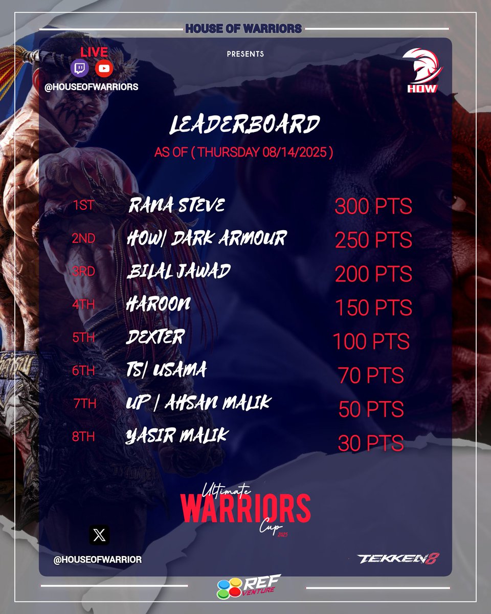 HOUSE OF WARRIORS tweet media