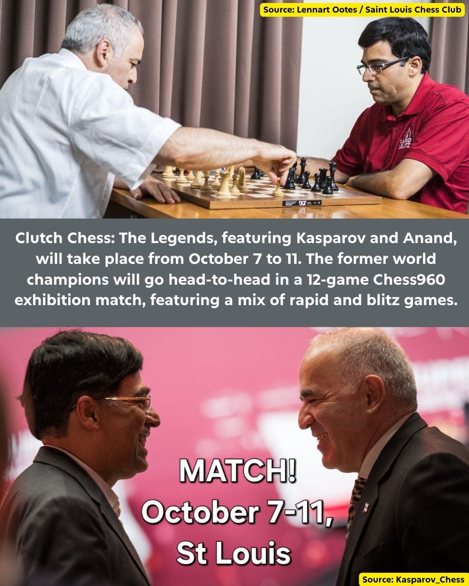Chess.com - India (@chesscom_in) on Twitter photo 📅 October 7-11 - <a href="/vishy64theking/">Viswanathan Anand</a> vs <a href="/Kasparov63/">Garry Kasparov</a>!
✨ Mix of rapid and blitz games - 12-game Chess960
<a href="/STLChessClub/">Saint Louis Chess Club</a> 📅 October 7-11 - <a href="/vishy64theking/">Viswanathan Anand</a> vs <a href="/Kasparov63/">Garry Kasparov</a>!
✨ Mix of rapid and blitz games - 12-game Chess960
<a href="/STLChessClub/">Saint Louis Chess Club</a>