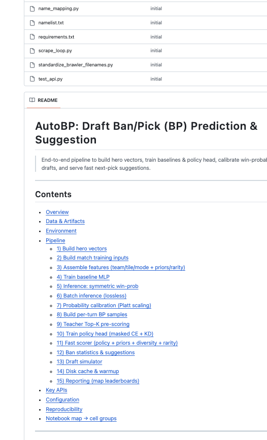 AXR|Kroos tweet media