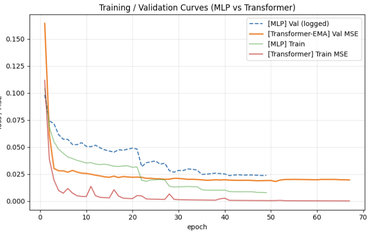 AXR|Kroos tweet media