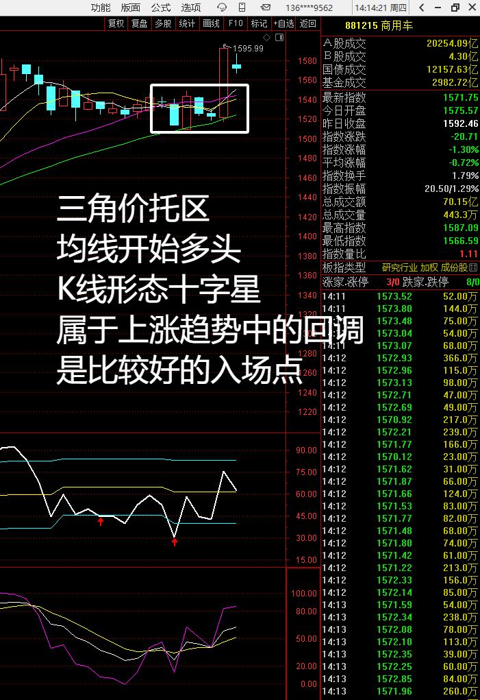Crypto/戒色交易员 tweet media