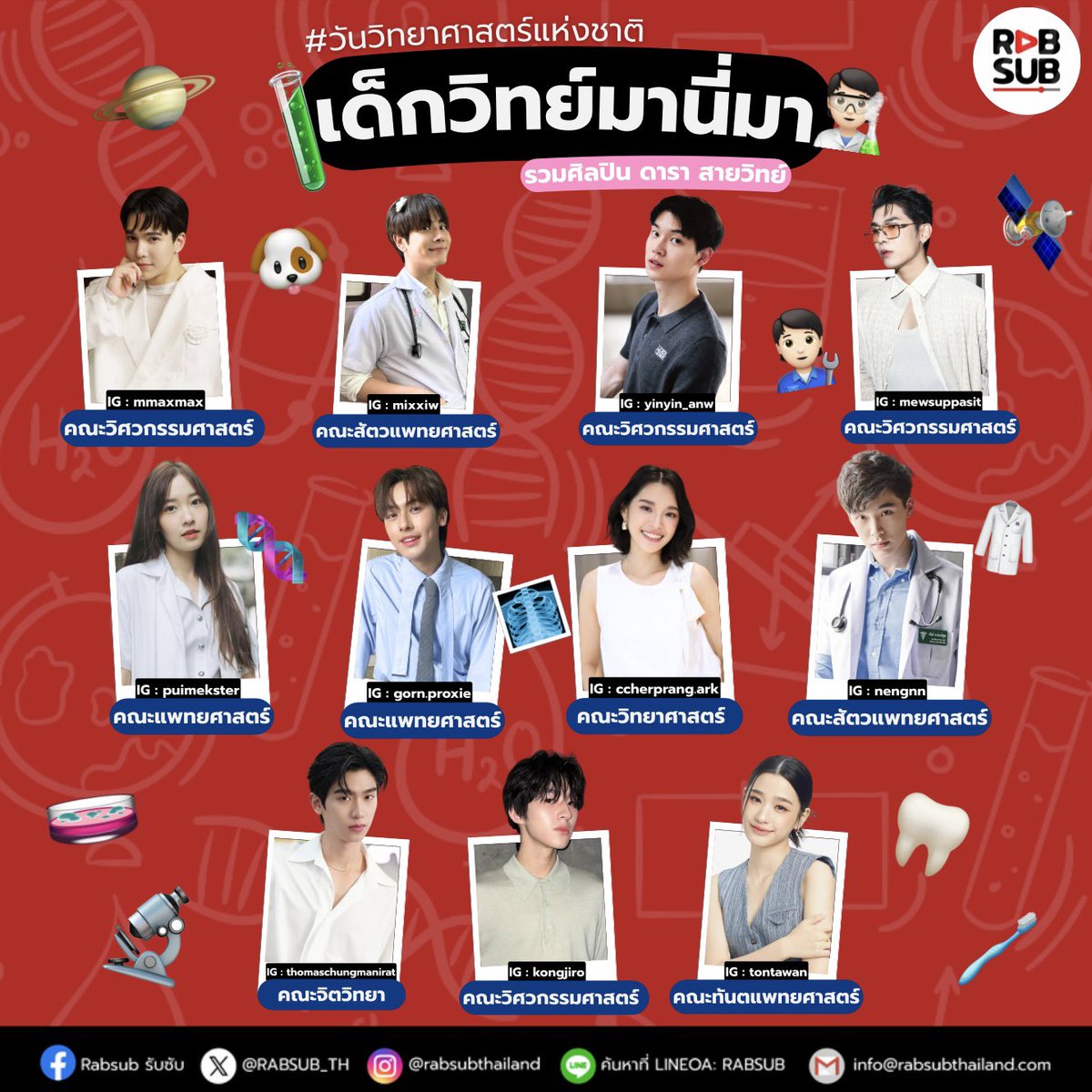 น้องกรเก็บทุกคอนเทนต์เลย นักศึกษาแพทย์วัย 22 ปี มีร้านกาแฟชื่อ coffee dance 🩺☕️