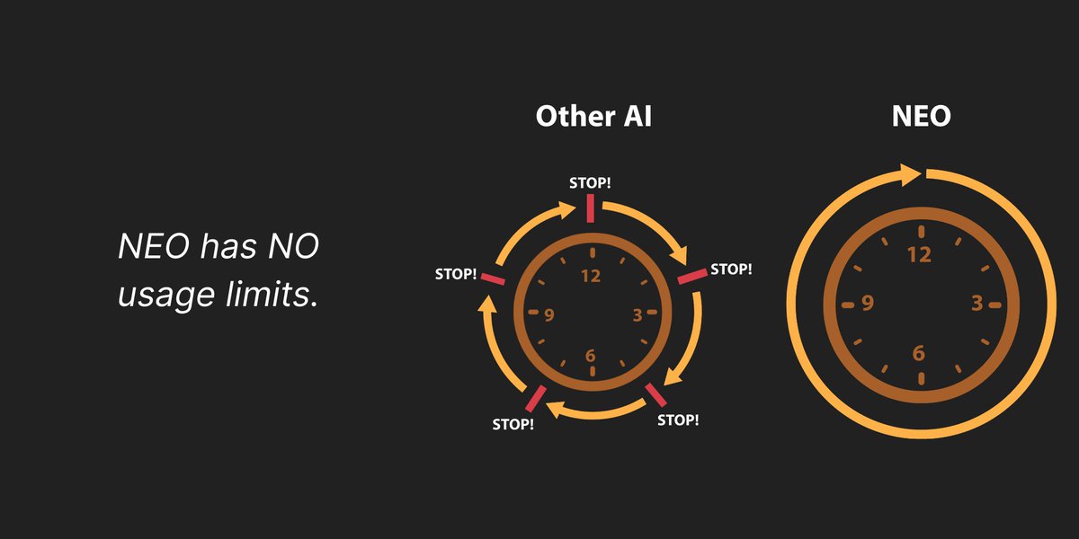 The Plan To Build The First AI That Makes Humans Smarter Instead of More Dependent

The whole AI industry is racing to make smarter AI: More parameters. Better benchmarks. Higher scores.

But they're playing the wrong game.

On paper, the numbers are growing exponentially yet the