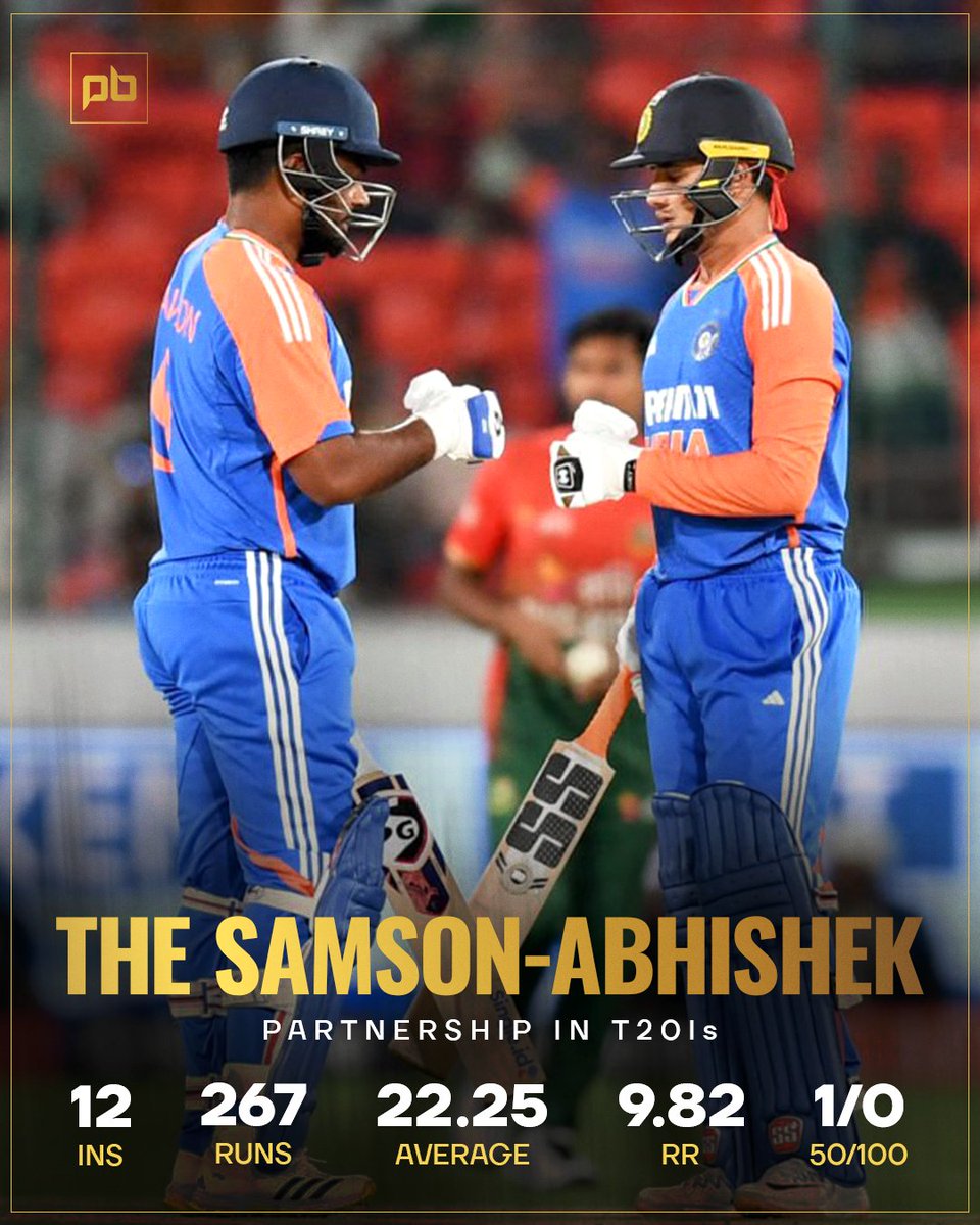 2023Ipl's tweet photo. 🚨 RECORD 🚨

Sanju Samson and Abhishek Sharma opening partnership in T20I for India 👇

#AsiaCup #SanjuSamson #ShubmanGill https://t.co/0fvs23cHxJ