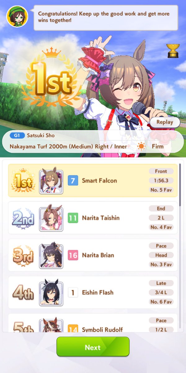 unsinkablebun's tweet photo. Yo! Getting First with a D rank on Turf is peak horse. https://t.co/wp6VIXnlPy