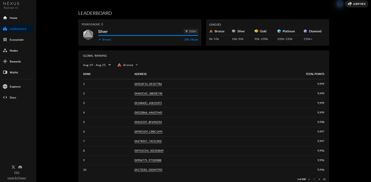 Deepak14524550's tweet photo. @NexusLabs Nexus wallet address -  0x75d4cF5f461A9d12A9B5b90F6015F32CF1168e71

node id - 25597871 https://t.co/Mh0i0QHLo9