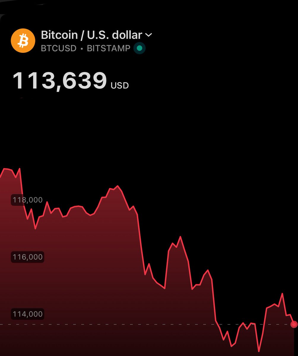 Ash Crypto tweet media