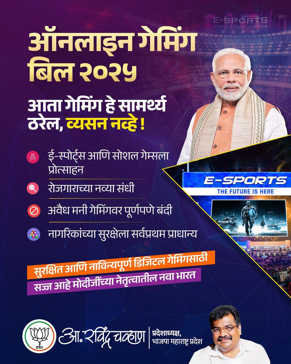 RaviDadaChavan's tweet photo. भारतातील गेमिंग क्षेत्र झपाट्याने वाढत असताना व्यसन, मनी लाँड्रिंग आणि फसवणूक टाळण्यासाठी मोदी सरकारने आणलेले 'ऑनलाइन गेमिंग बिल २०२५' लोकसभेत मंजूर झाले आहे. या कायद्यानुसार राष्ट्रीय नियामक आयोग स्थापन  करण्यात येईल आणि या आयोगाद्वारे गेम्सची वर्गवारी, नोंदणी व कठोर नियंत्रण आणले जाईल.

तसेच या कायद्याद्वारे अवैध गेम्स व जाहिरातींवर बंदी येणार असून ई-स्पोर्ट्स, शैक्षणिक व सांस्कृतिक खेळांना प्रोत्साहन दिले जाणार आहे. आदरणीय पंतप्रधान नरेंद्र मोदीजींच्या नेतृत्वात भारत गेमिंग क्षेत्रात अग्रेसर होत आहे.

#OnlineGamingBill2025 #OnlineGaming #Esports #SocialGaming #NarendraModi #BJP4India #BJP4Maharashtra #RavindraChavan4MahaBJP #AaplaRavi