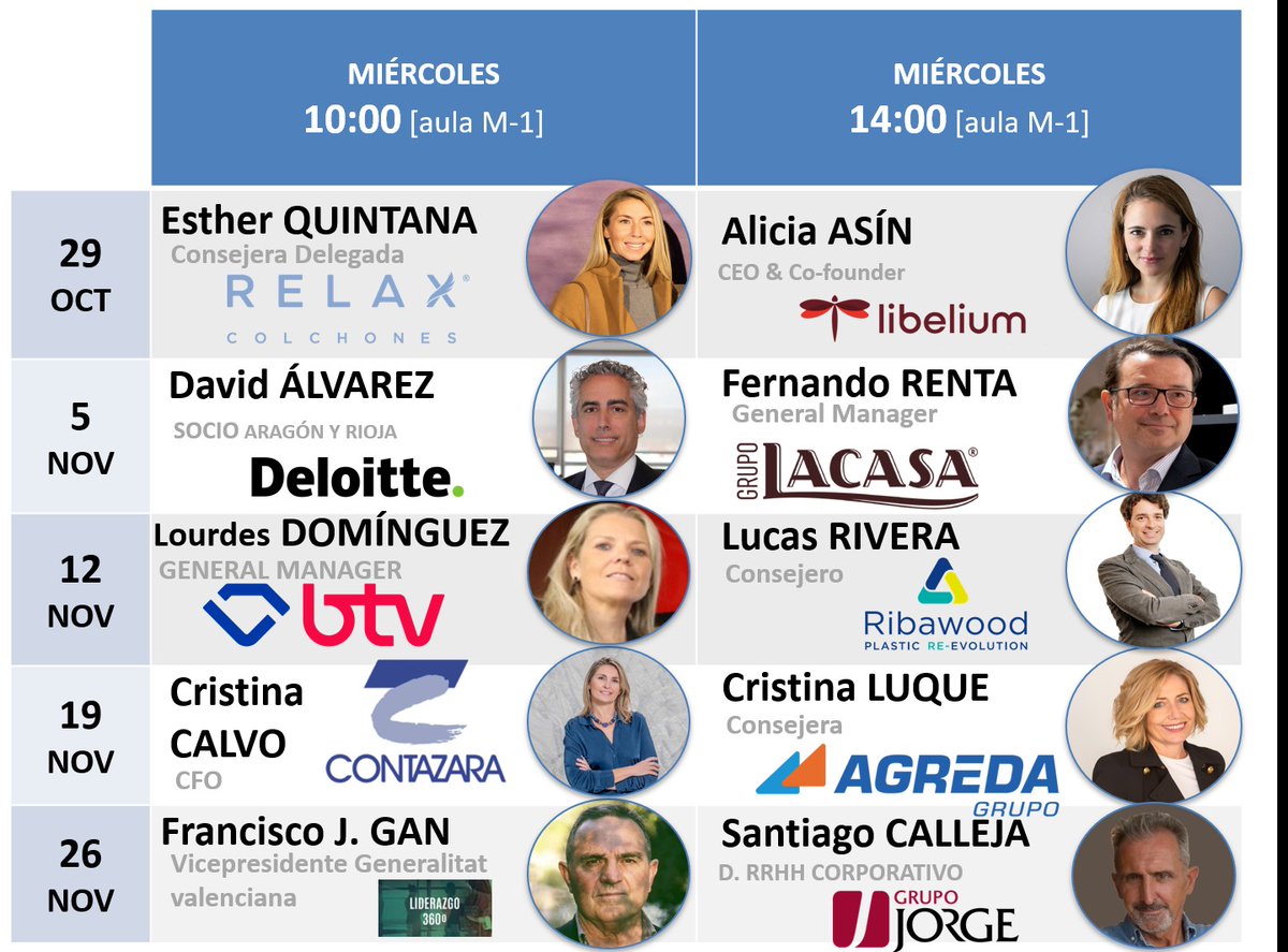 Un lujo volver a contar en Control de Gestión (Unizar) con grandes profesionales que comparten su tiempo y experiencia con nuestros estudiantes. 🙌
Gracias por la rapidez y la generosidad, y también a quienes este año no podrán estar. Siempre dispuestos a darlo todo. 💡📊