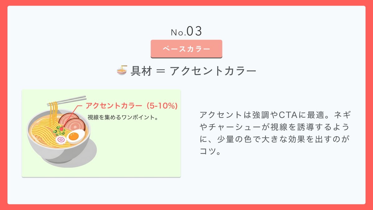 tetsujimaru's tweet photo. 配色の割合についてまとめてみた🍜

#Webデザイン https://t.co/oTJf9ifI3g